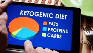 ketogēnas diētas veidi svara zaudēšanai